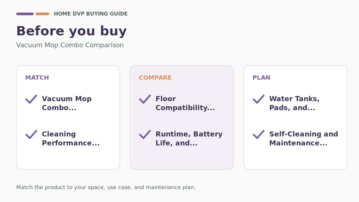 Pre-purchase checklist for comparing Vacuum Mop Combo Comparison