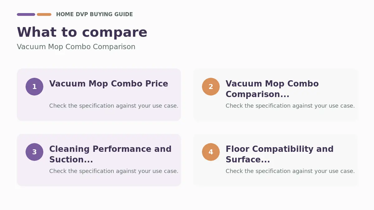 Key factors to compare when choosing Vacuum Mop Combo Comparison