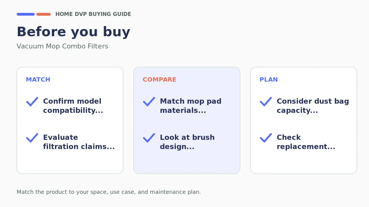 Vacuum Mop Combo Filters %year% 2 Pre-purchase checklist for comparing Vacuum Mop Combo Filters