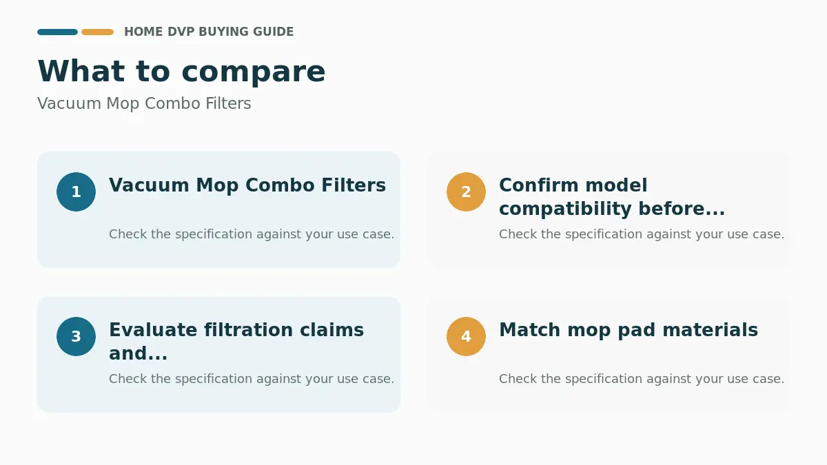 Vacuum Mop Combo Filters %year% 1 Key factors to compare when choosing Vacuum Mop Combo Filters