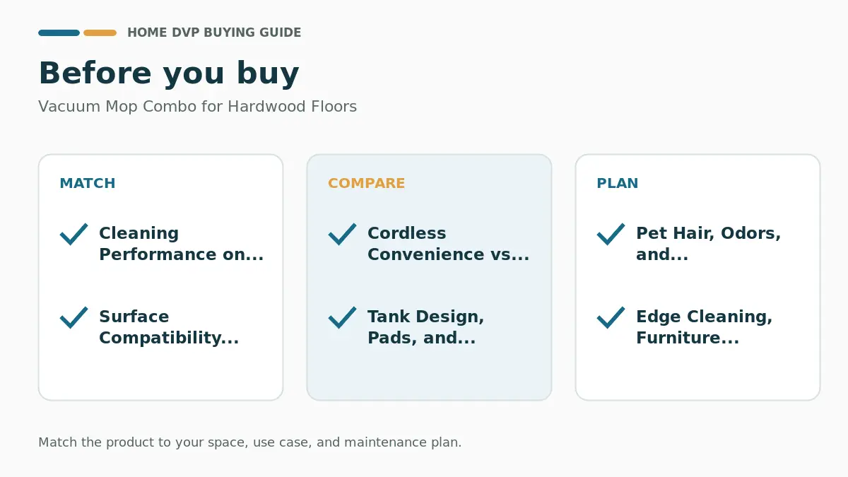 Vacuum Mop Combo For Hardwood Floors 2026 2 Pre-purchase checklist for comparing Vacuum Mop Combo for Hardwood Floors
