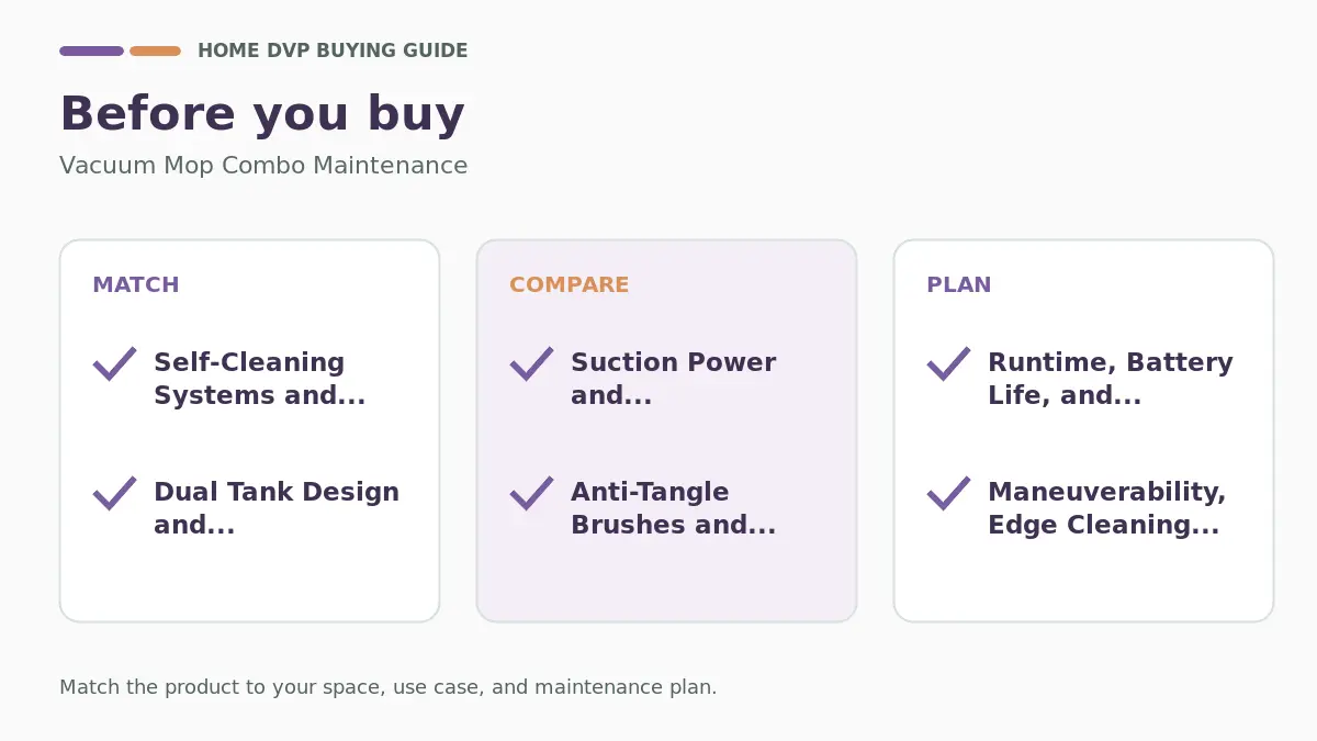 Vacuum Mop Combo Maintenance %year% 2 Pre-purchase checklist for comparing Vacuum Mop Combo Maintenance