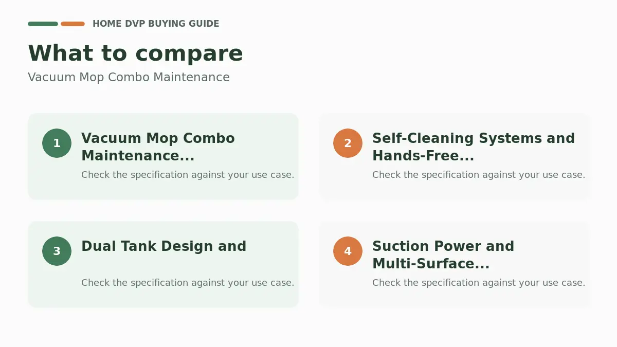 Vacuum Mop Combo Maintenance %year% 1 Key factors to compare when choosing Vacuum Mop Combo Maintenance