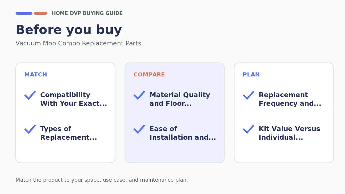 Pre-purchase checklist for comparing Vacuum Mop Combo Replacement Parts
