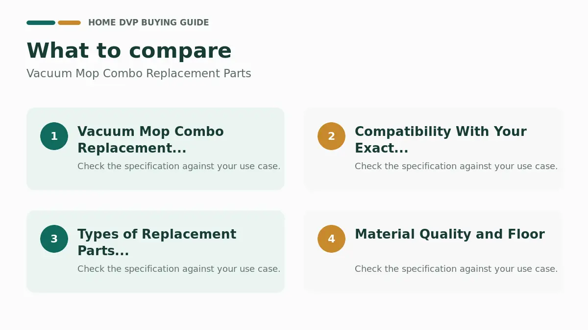 Key factors to compare when choosing Vacuum Mop Combo Replacement Parts
