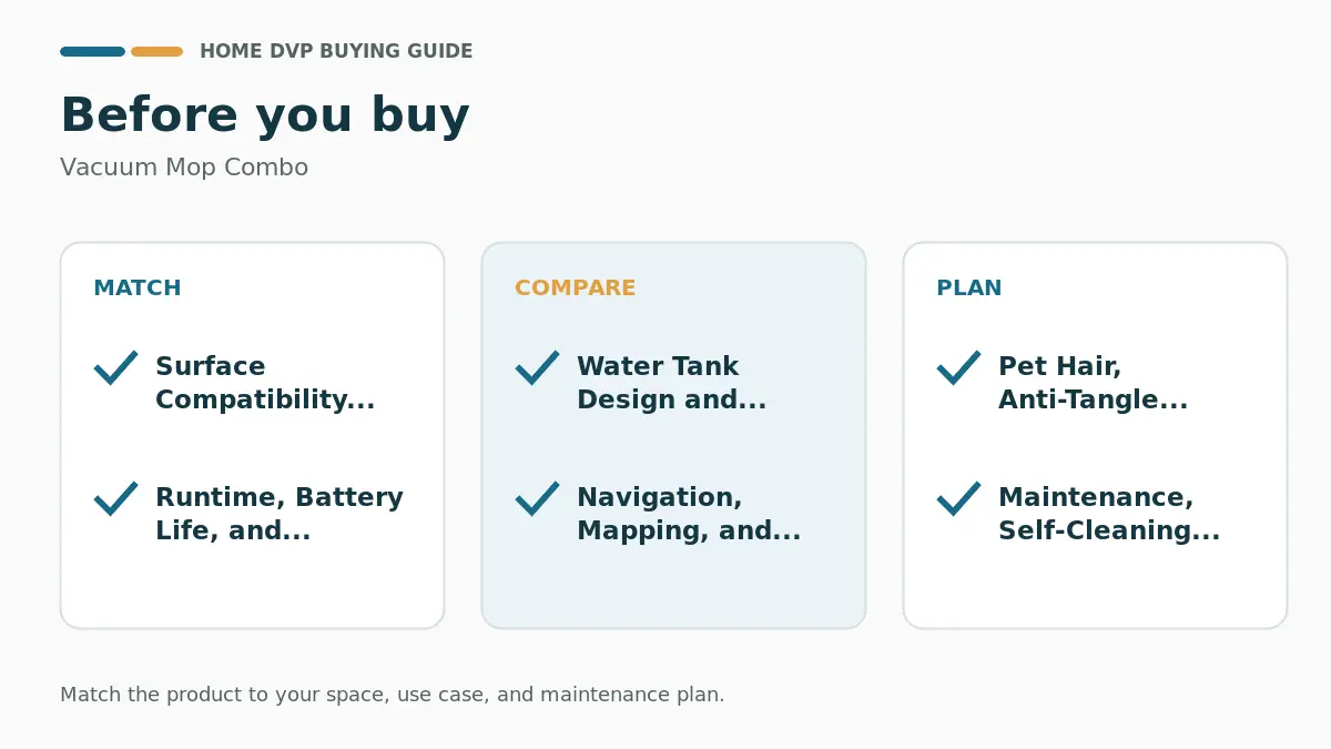 Vacuum Mop Combos for Hardwood and Tile Floors: Pet Hair, Hardwood & Carpets Compared 2 Pre-purchase checklist for comparing Vacuum Mop Combo