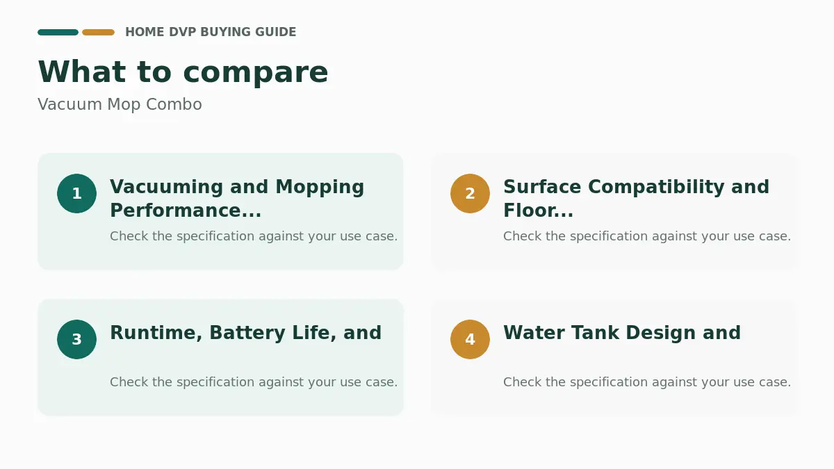 Vacuum Mop Combos for Hardwood and Tile Floors: Pet Hair, Hardwood & Carpets Compared 1 Key factors to compare when choosing Vacuum Mop Combo
