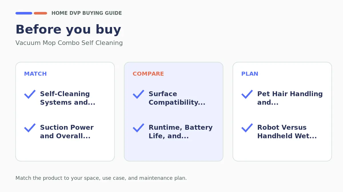 Vacuum Mop Combo Self Cleaning 2026 2 Pre-purchase checklist for comparing Vacuum Mop Combo Self Cleaning