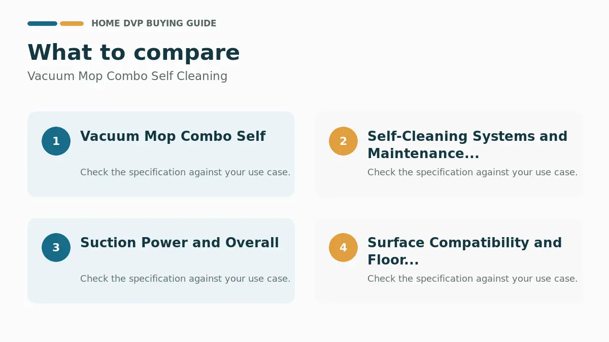 Vacuum Mop Combo Self Cleaning 2026 1 Key factors to compare when choosing Vacuum Mop Combo Self Cleaning