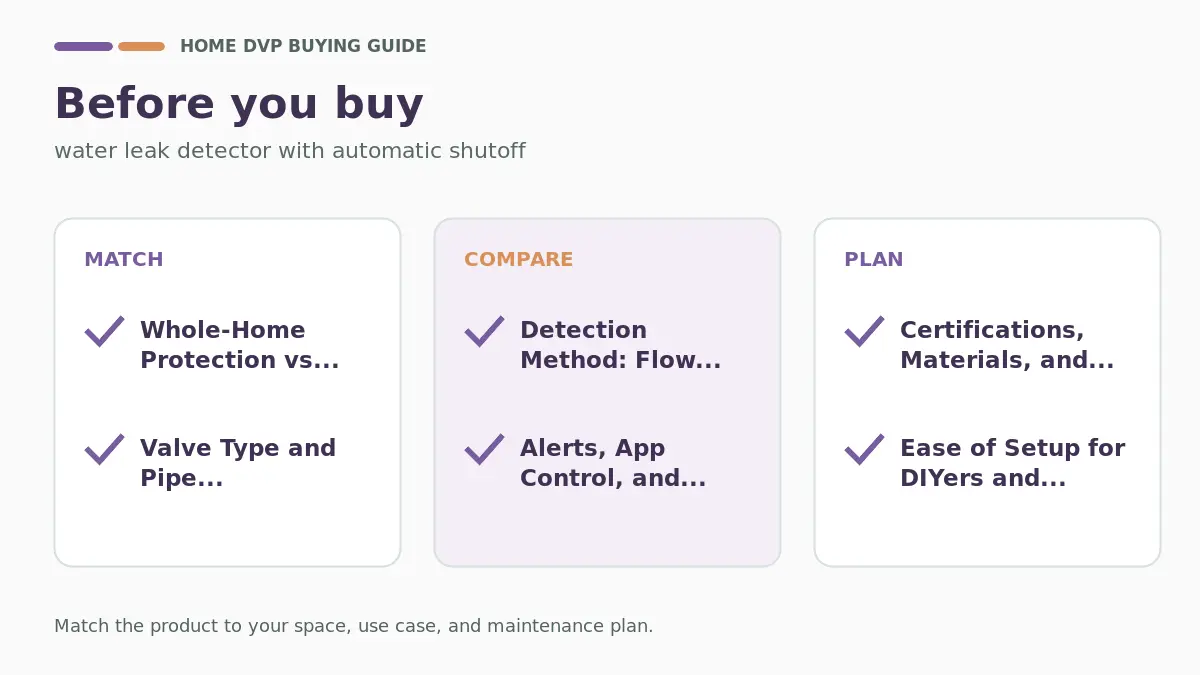 Pre-purchase checklist for comparing water leak detector with automatic shutoff