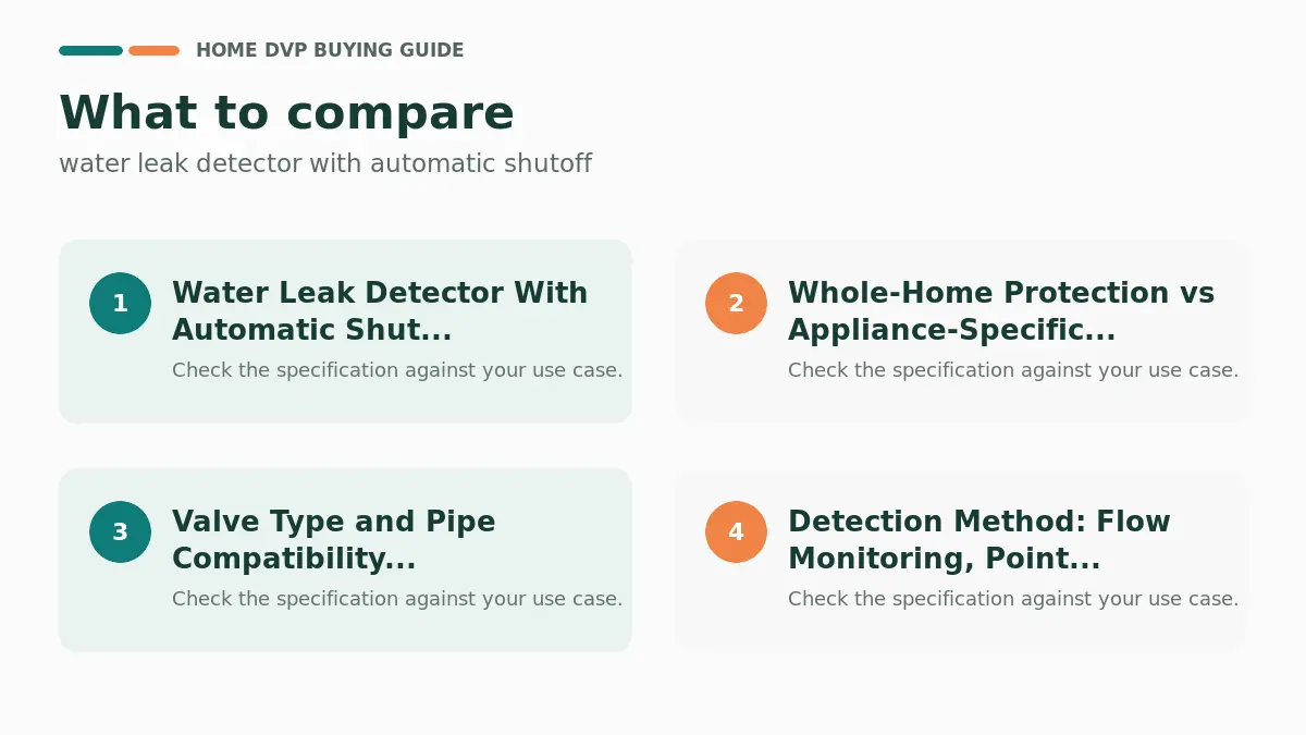 Key factors to compare when choosing water leak detector with automatic shutoff