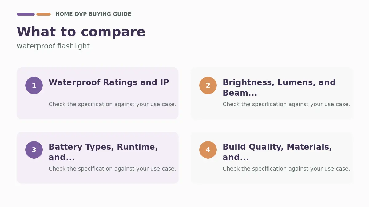 Key factors to compare when choosing waterproof flashlight