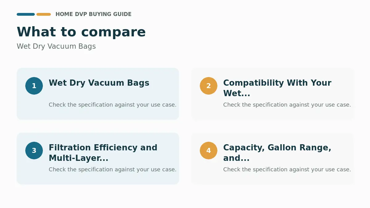 Key factors to compare when choosing Wet Dry Vacuum Bags