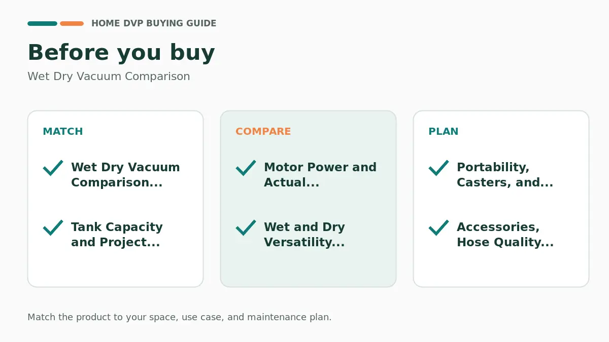 Pre-purchase checklist for comparing Wet Dry Vacuum Comparison