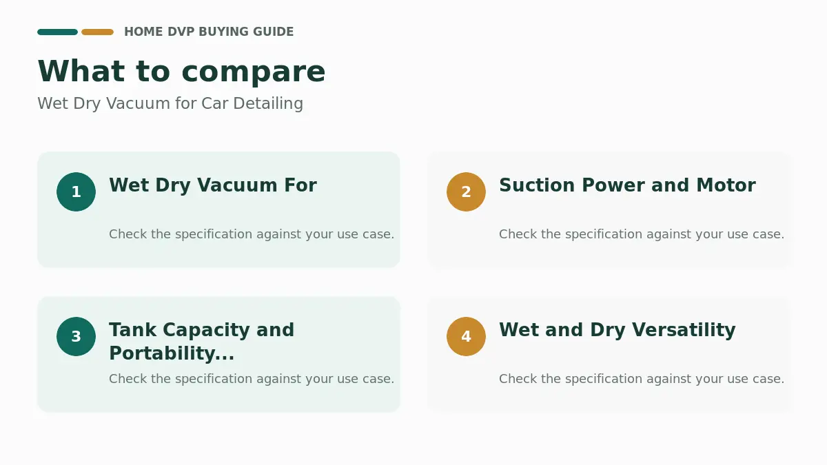 Wet Dry Vacuum For Car Detailing 2026 1 Key factors to compare when choosing Wet Dry Vacuum for Car Detailing