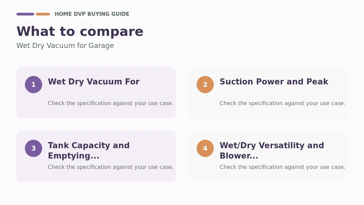 Key factors to compare when choosing Wet Dry Vacuum for Garage