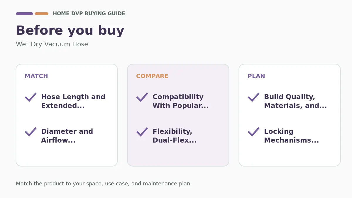 Wet/Dry Vacuum Hoses: Size and Compatibility Guide 2 Pre-purchase checklist for comparing Wet Dry Vacuum Hose
