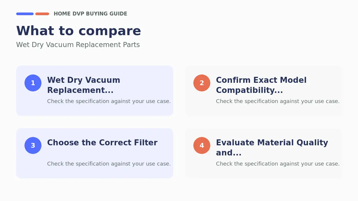Wet Dry Vacuum Replacement Parts 2026: Expert Reviews & Buying Guide 1 Key factors to compare when choosing Wet Dry Vacuum Replacement Parts