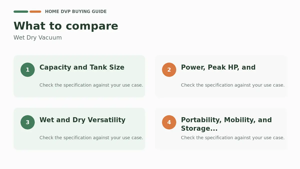 Key factors to compare when choosing Wet Dry Vacuum