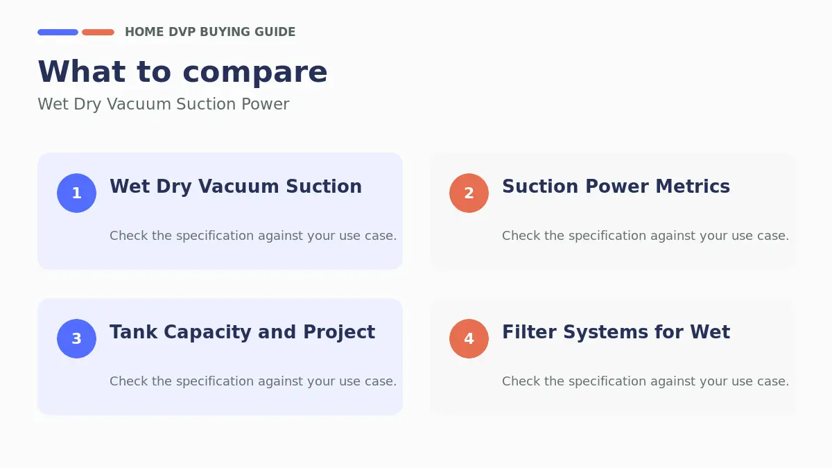 Key factors to compare when choosing Wet Dry Vacuum Suction Power