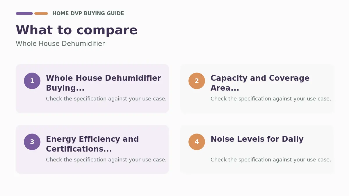 Key factors to compare when choosing Whole House Dehumidifier