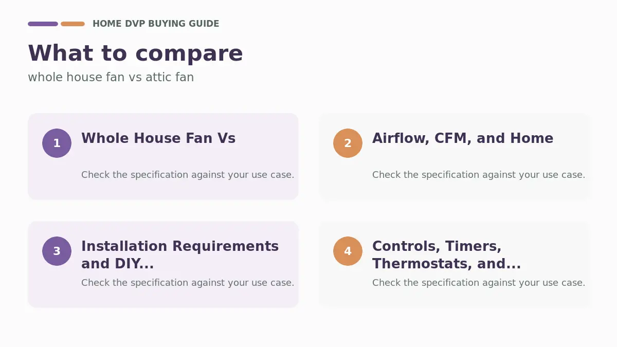 Key factors to compare when choosing whole house fan vs attic fan