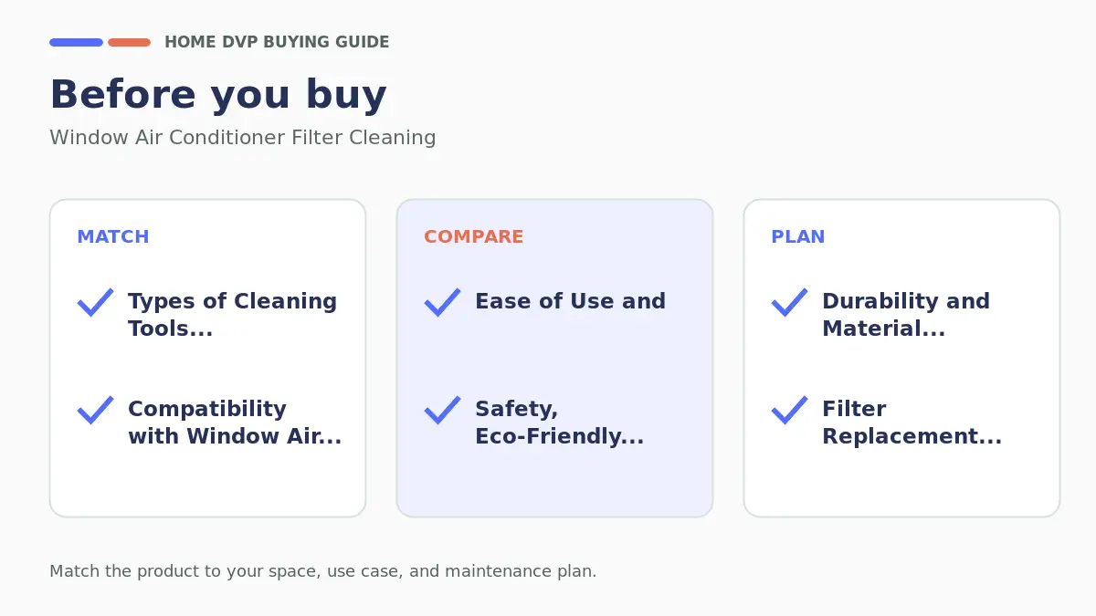 Pre-purchase checklist for comparing Window Air Conditioner Filter Cleaning