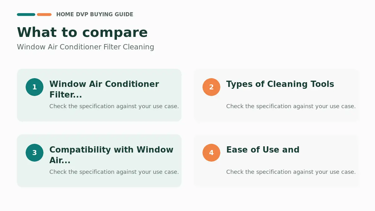 Key factors to compare when choosing Window Air Conditioner Filter Cleaning