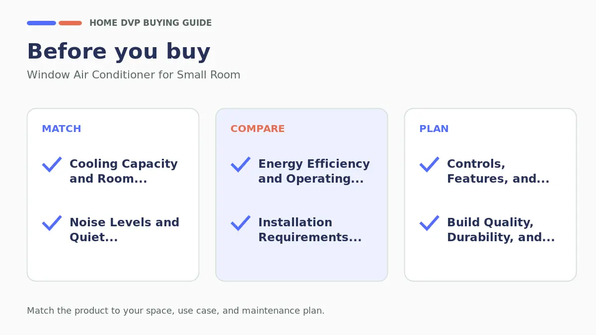 Pre-purchase checklist for comparing Window Air Conditioner for Small Room