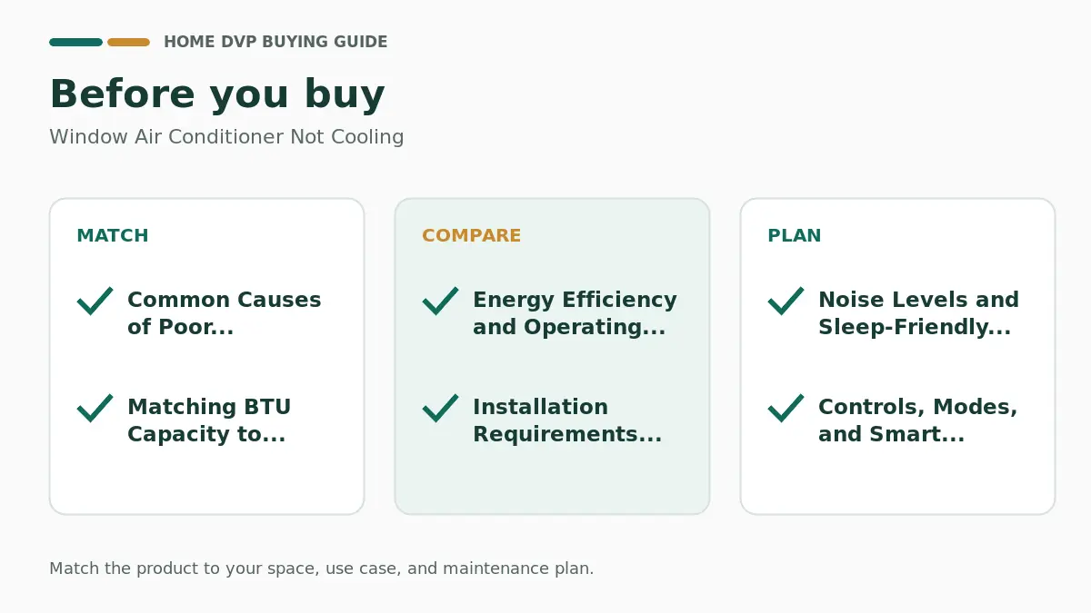 Pre-purchase checklist for comparing Window Air Conditioner Not Cooling