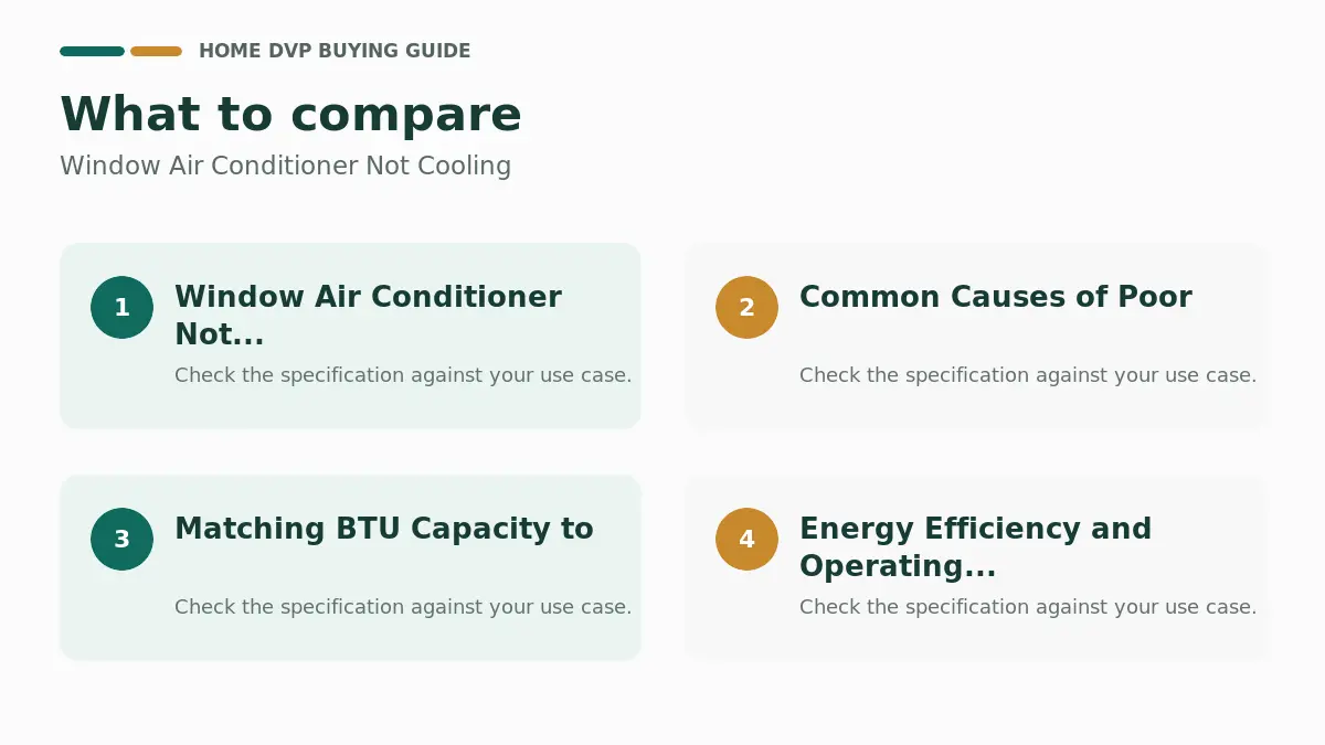 Key factors to compare when choosing Window Air Conditioner Not Cooling