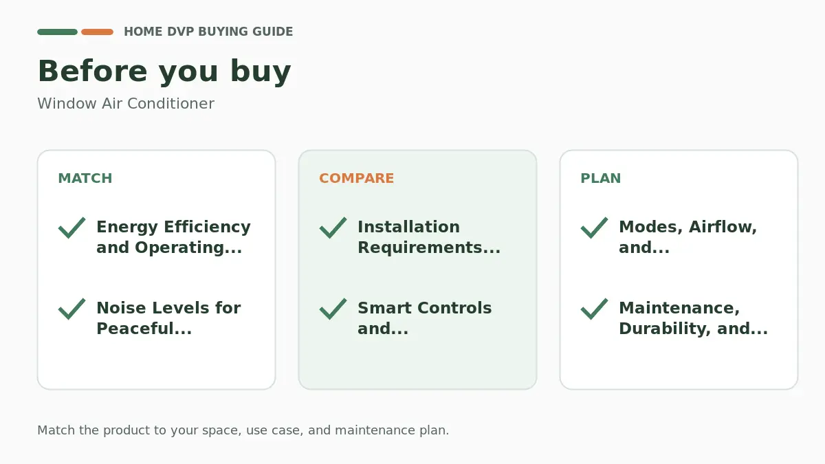 Pre-purchase checklist for comparing Window Air Conditioner