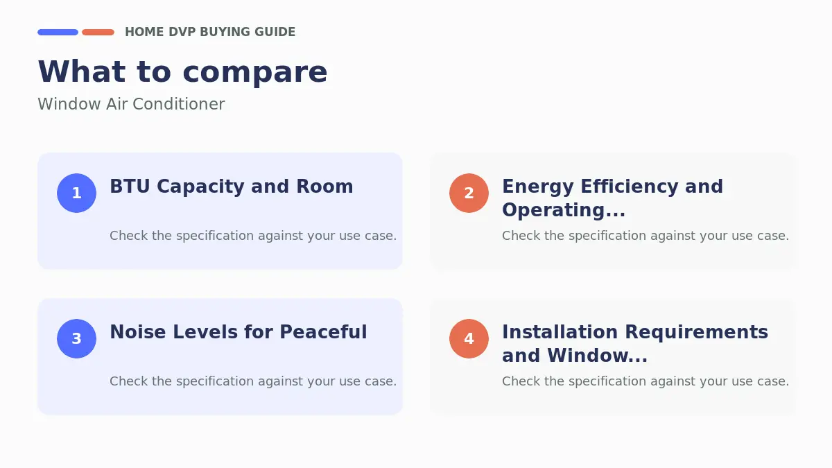 Key factors to compare when choosing Window Air Conditioner