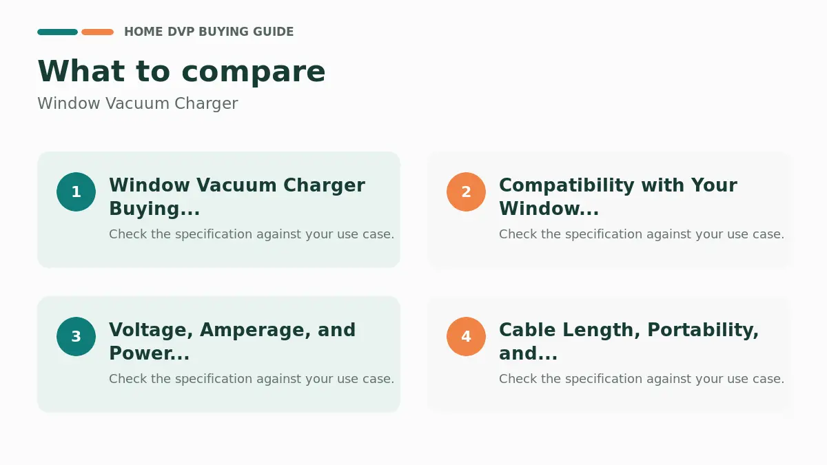 Key factors to compare when choosing Window Vacuum Charger