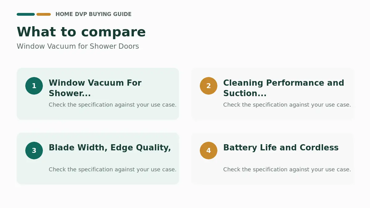 Key factors to compare when choosing Window Vacuum for Shower Doors
