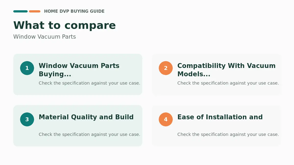 Window Vacuum Parts 2026 1 Key factors to compare when choosing Window Vacuum Parts