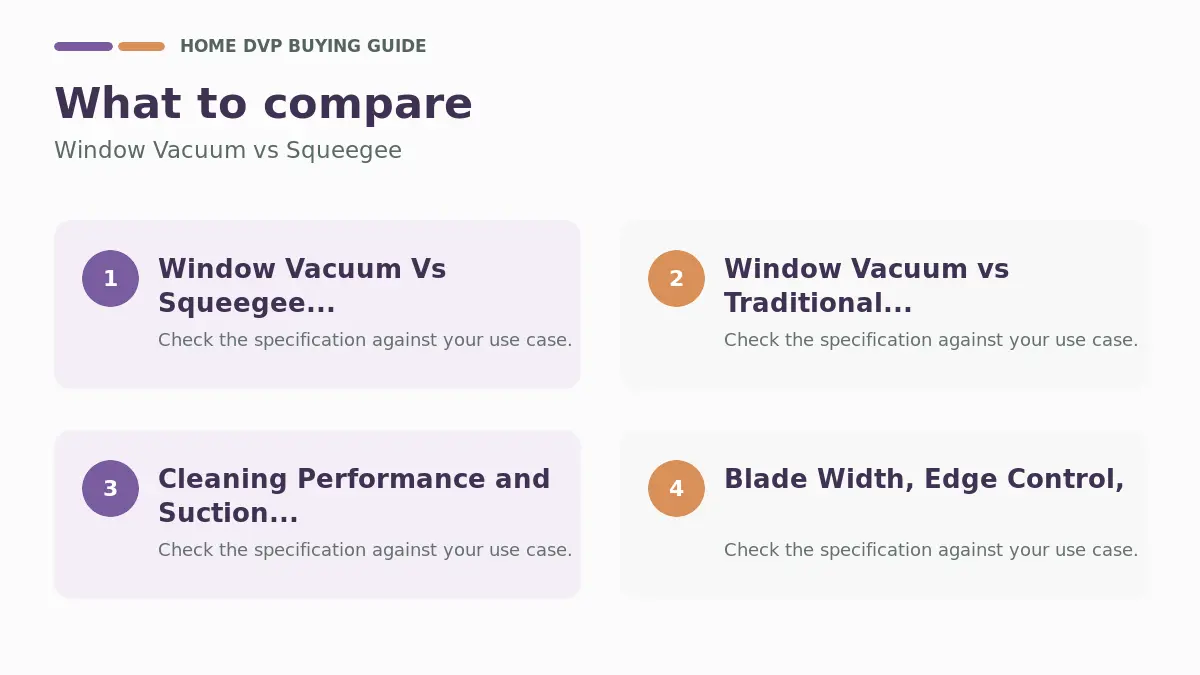 Key factors to compare when choosing Window Vacuum vs Squeegee