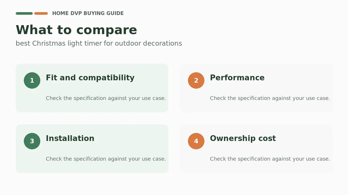 Key factors to compare when choosing best Christmas light timer for outdoor decorations