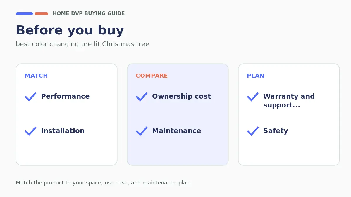 Best Color Changing Pre Lit Christmas Tree (2026): Buying Guide 2 Pre-purchase checklist for comparing color-changing pre-lit Christmas trees