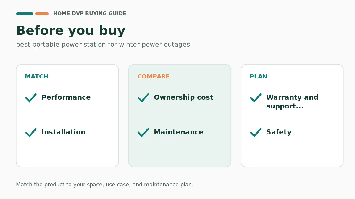 Best Portable Power Station for Winter Power Outages (2026): Buying Guide 2 Pre-purchase checklist for comparing best portable power station for winter power outages