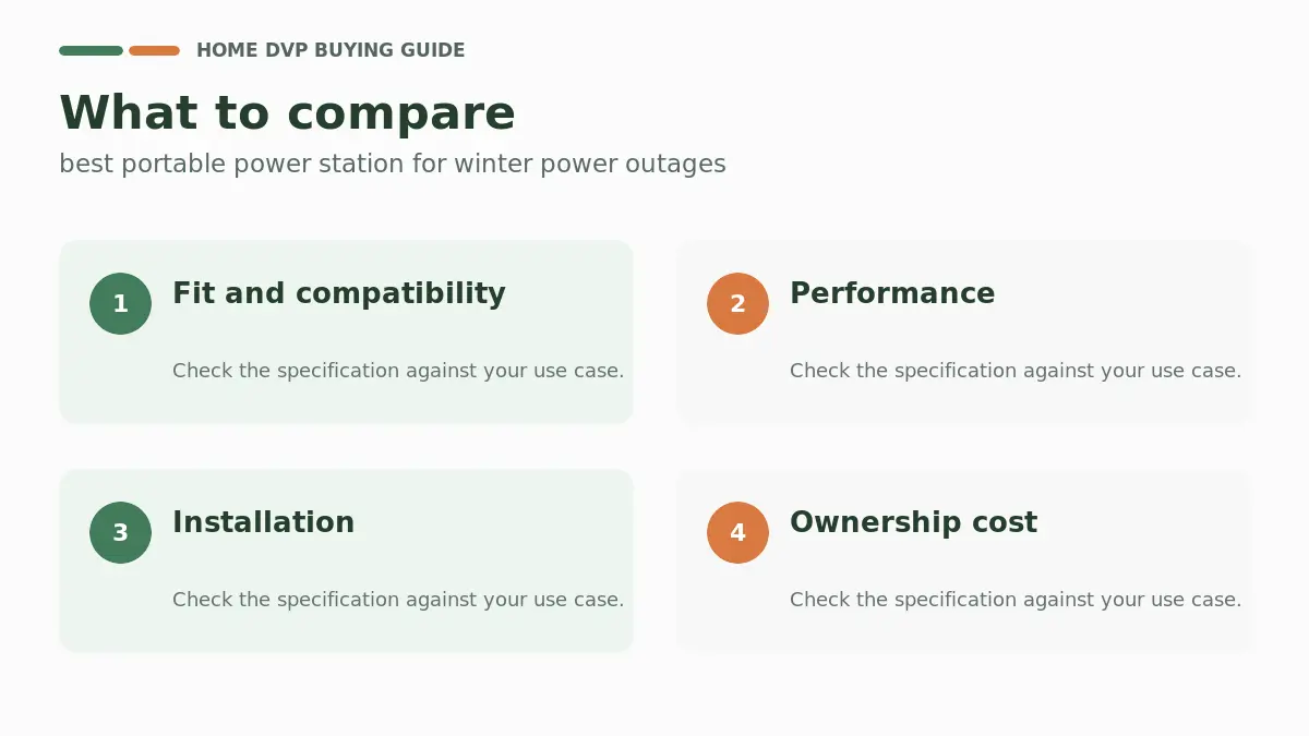 Best Portable Power Station for Winter Power Outages (2026): Buying Guide 1 Key factors to compare when choosing best portable power station for winter power outages