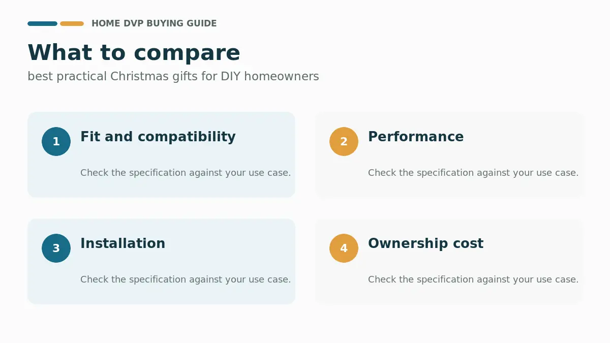 Key factors to compare when choosing best practical Christmas gifts for DIY homeowners