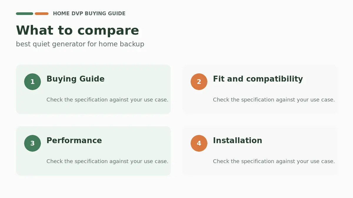 Key factors to compare when choosing best quiet generator for home backup