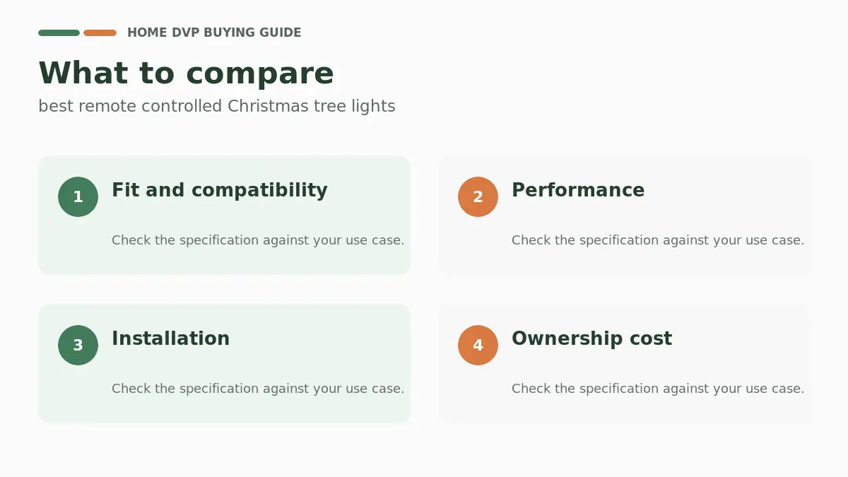 Best Remote Controlled Christmas Tree Lights (2026): Match Light Type to Your Tree 1 Key factors to compare when choosing best remote controlled Christmas tree lights