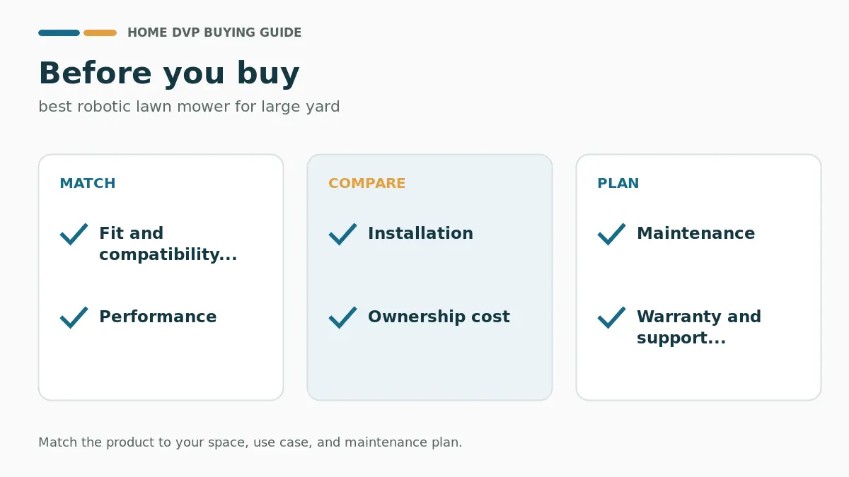 Pre-purchase checklist for comparing best robotic lawn mower for large yard
