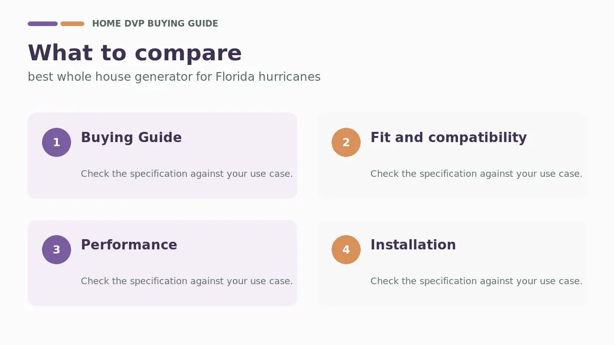 Key factors to compare when choosing best whole house generator for Florida hurricanes