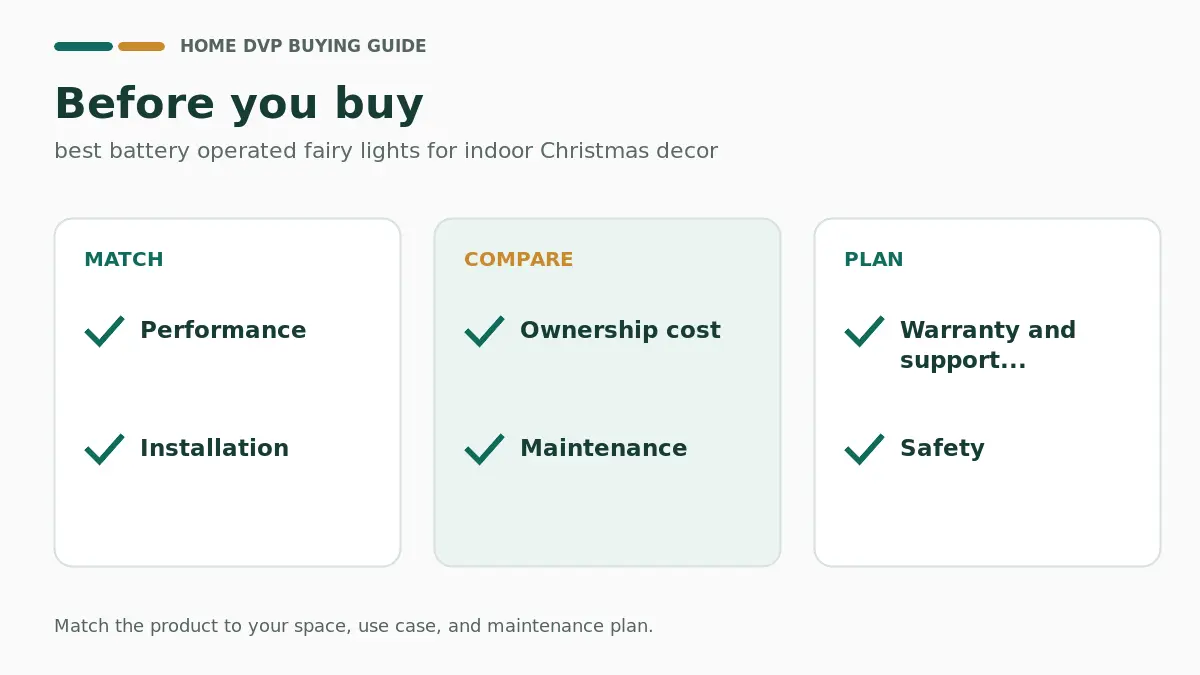 Pre-purchase checklist for comparing best battery operated fairy lights for indoor Christmas decor