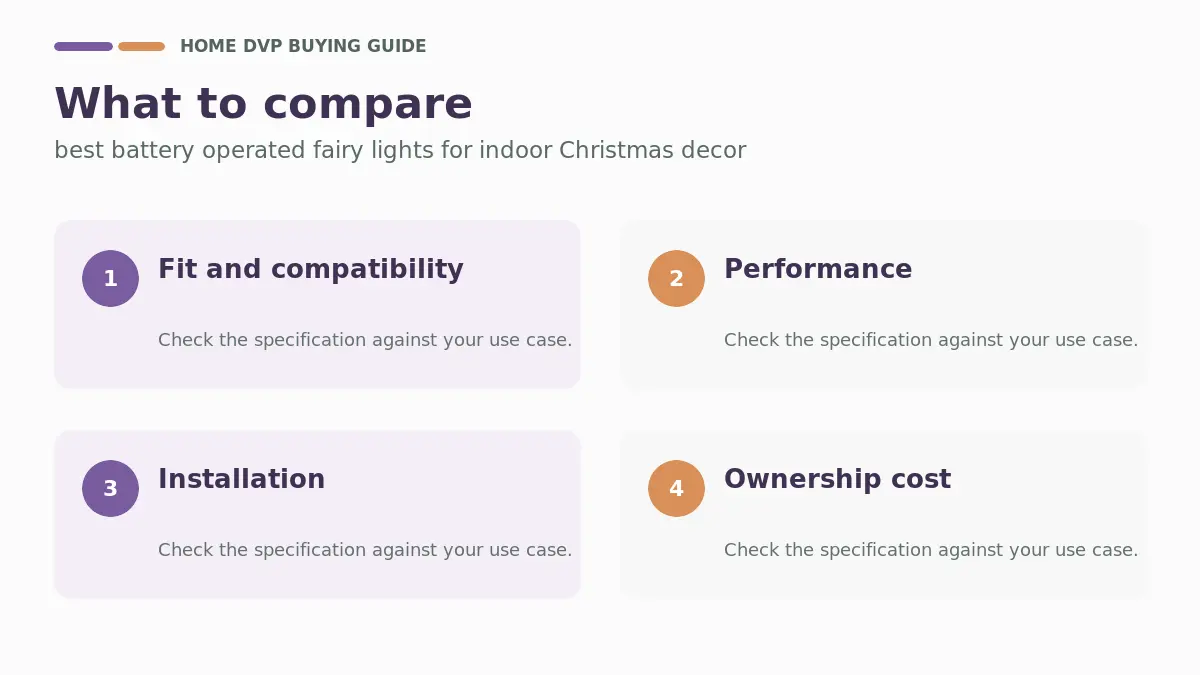 Key factors to compare when choosing best battery operated fairy lights for indoor Christmas decor