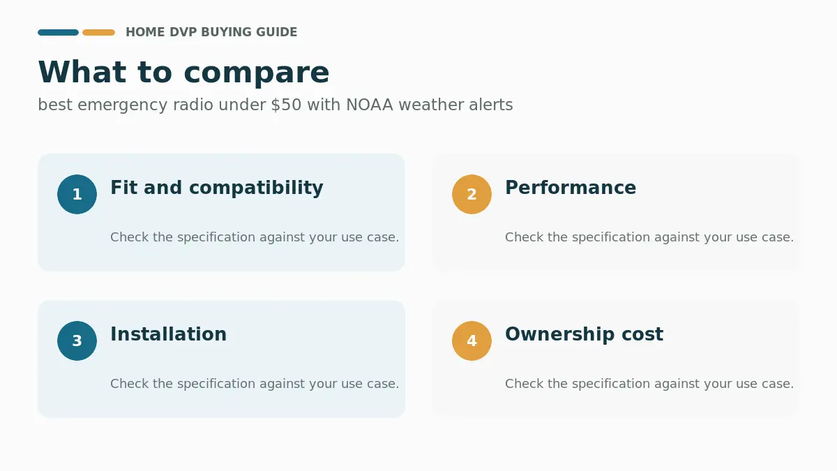 Best Emergency Radio Under $50 With NOAA Weather Alerts 1 Key factors to compare when choosing best emergency radio under $50 with NOAA weather alerts