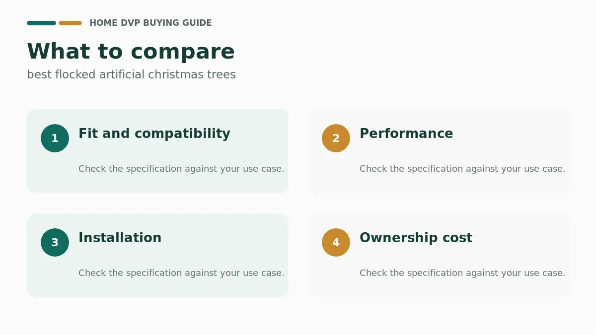 Key factors to compare when choosing best flocked artificial christmas trees